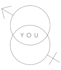 you you